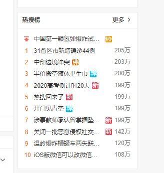 娱乐吃瓜的微博账号